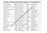 find email address, targeted b2b lead generation and data collection